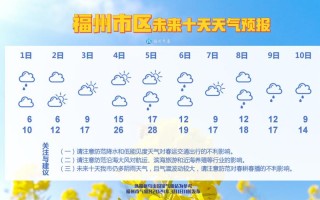 闽清坂东天气预报,闽清天气预报拨