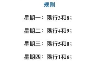 石家庄限号查询最新4月（石家庄限号查询最新4月1日）