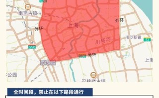 上海临牌限行时间和范围,2021上海临牌限行时间和范围