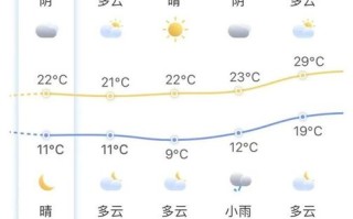 平塘天气预报30,平塘天气预报15天