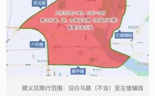 外地车进京限号,外地车进京限号几点到几点