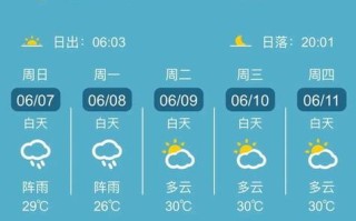 逊克天气预报40天（逊克天气预报24小时w）