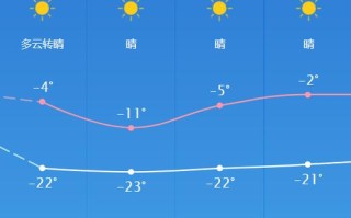 吉林省吉林市天气,吉林省吉林市天气预报30天查询结果