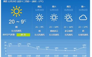 南宁预报一周天气（南宁预报一周天气30天）