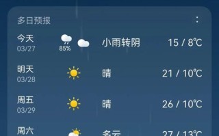 寿县30天天气预报,寿县天气40天预报