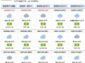 南郑天气预报实时,南郑天气预报实时播报