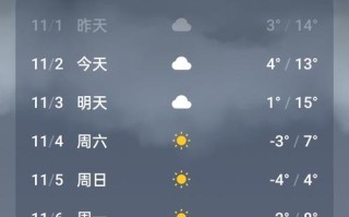 馆陶40天天气预报（馆陶40天天气预报实况）