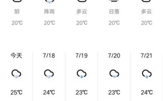 涟水天气24小时（涟水县天气）