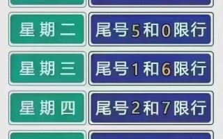 北京市限行最新时间表,北京市限行最新时间表2023年