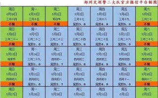 郑州机动车限号2023年最新消息,郑州机动车限行政策2020年3月执行