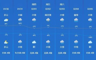 济宁天气预报有雨吗（济宁天气预报有雨吗最新）