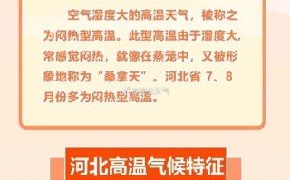 保定天气预报最新（保定天气预报最新莲池区）