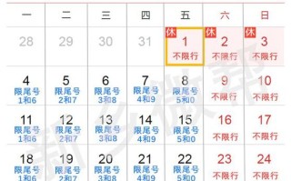 新乡限号2021最新通知（新乡限号2021最新通知查询）