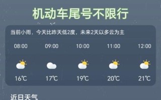 中央气象台天气网,中央气象台天气网富锦天气预报