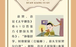 悬梁刺股是什么意思（悬梁刺股是什么意思打一生肖）