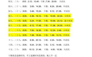 海盐未来30天天气,12345 浙江海盐未来30天天气预报