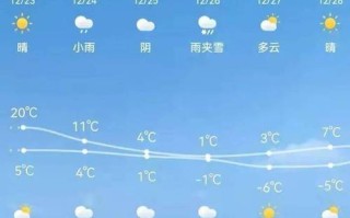 湘潭天气预报15,湘潭天气预报15天查询百度