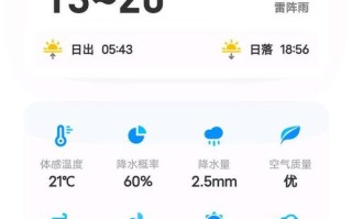 保定市天气预报今天（保定天气情况,今晚）