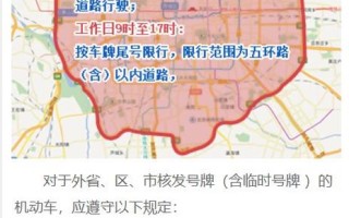 外地车限号吗,西安外地车限号吗