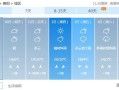 池州市天气预报下载,池州天气预报实时