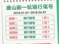 唐县今天限号多少（唐县今天限号多少2023年10）