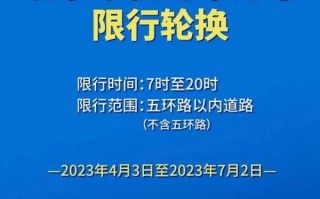 2023年北京限号表(最新),2021年3月北京车限号