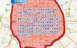 外地车进京最新规定,外地车进京最新规定2022限制时间