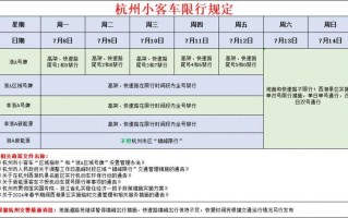 下周限号查询（下周限行查询）