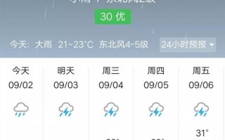 江苏通州天气预报（江苏通州天气预报7天）