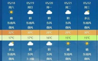 靖江市天气预报天气（靖江最新天气预报）