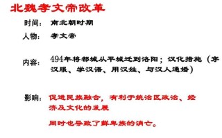 北魏孝文帝改革：揭孝文帝改革的内容及作用,北魏孝文帝改革记忆口诀