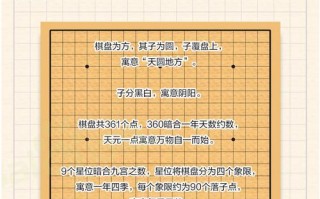 围棋起源于哪个国家（围棋起源于哪里）