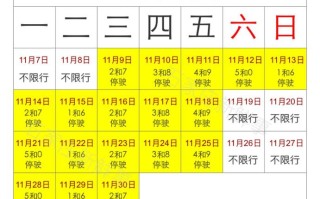 石家庄6月限号查询（石家庄6月限号查询最新消息）