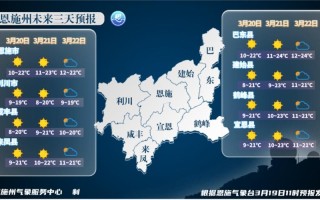 乐山40天天气预报,乐山天气40天查询