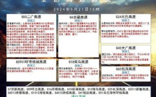 泗洪天气15天预报（泗洪天气15天查询）