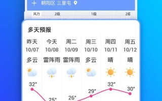 世界天气预报app,世界天气预报app下载