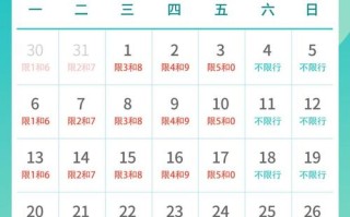 重庆机动车限号规定2023（重庆机动车限号规定每天几点开始）