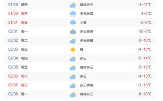 吉林省四平天气预报（吉林省四平天气预报30天）