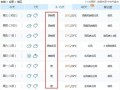 安徽池州的天气预报（安徽池州的天气预报7天查询）