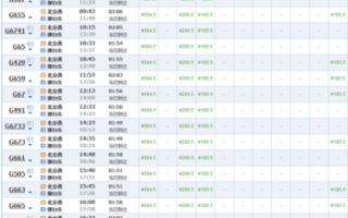 g656高铁时刻表,g965高铁列车时刻表