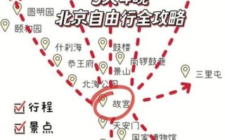 现在北京能出京吗（现在北京能出京吗最新消息）