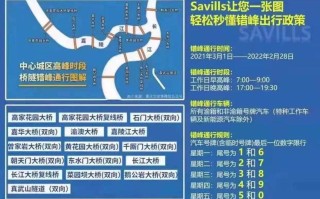 重庆市车辆限号最新规定时间,重庆市外地车限行区域和时间