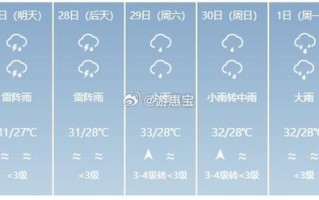 香港一周天气预报（香港一周天气预报15天查询）