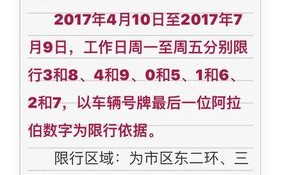 保定今日限号查询,保定今日限号查询表