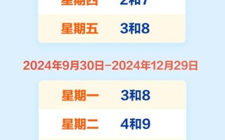 北京车辆限行时间,北京车辆限行时间2022年10月