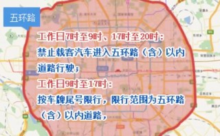 外阜车辆进北京限行规定（外阜车辆进京限号吗）