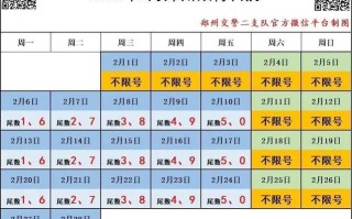 郑州今日限号（郑州今日限号不限号）