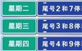 安阳限行2022年4月最新通告（安阳限行2021年7月最新通告）