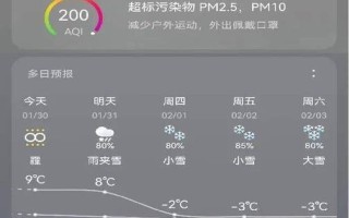 沁水一周天气预报,沁水天气预报天气