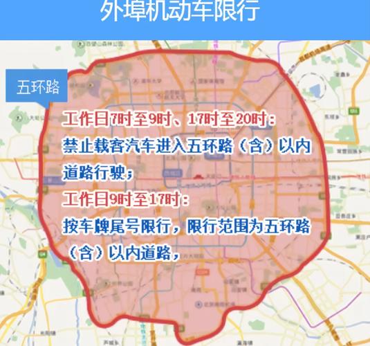 外地车进京限号（外地车进京限号时间段）-第2张图片-文史